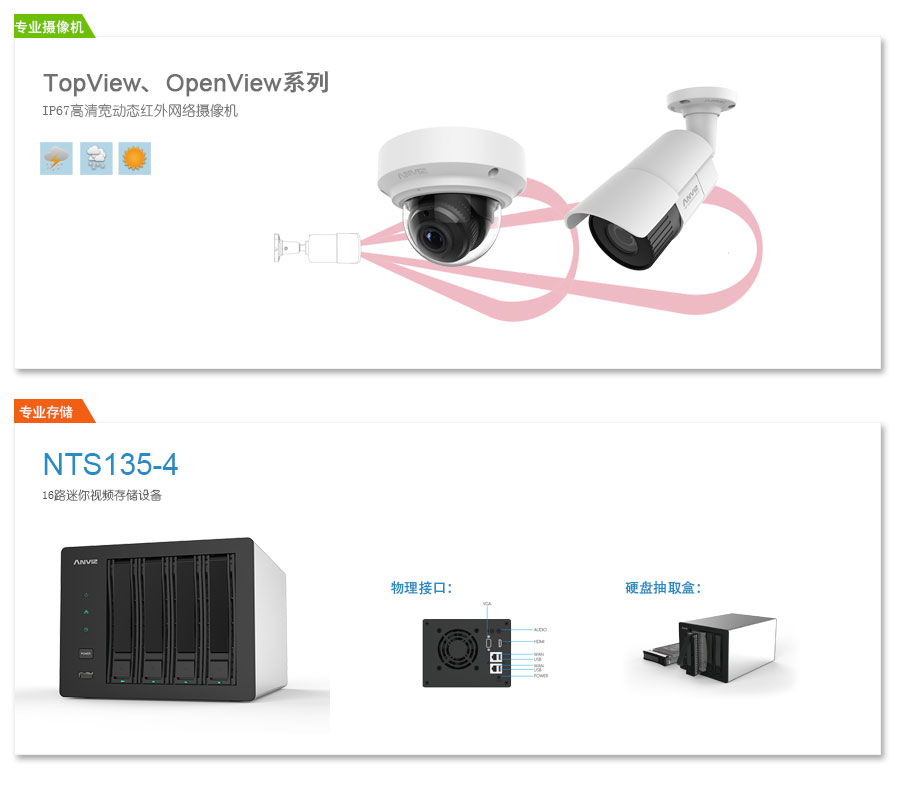 IP67高清寬動態(tài)網(wǎng)絡(luò)攝像機(jī)、專業(yè)級NVR